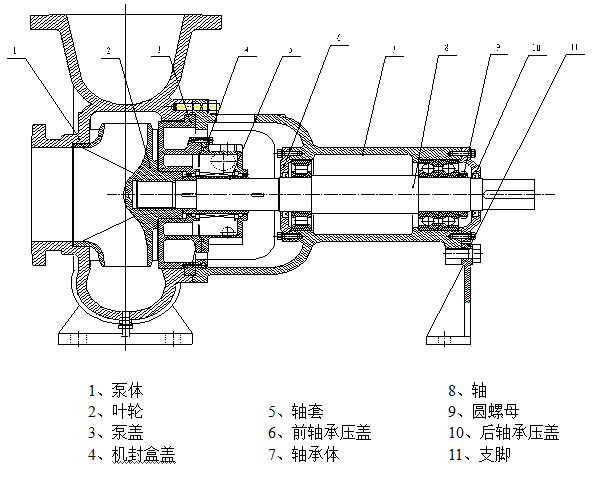TL脱硫泵(图2)