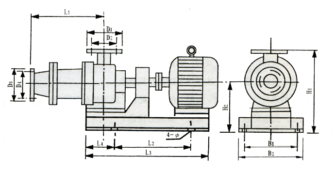 I-1B型浓浆泵(图2)