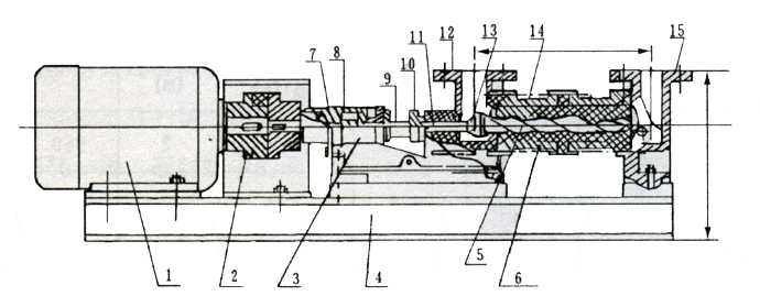I-1B型浓浆泵(图1)